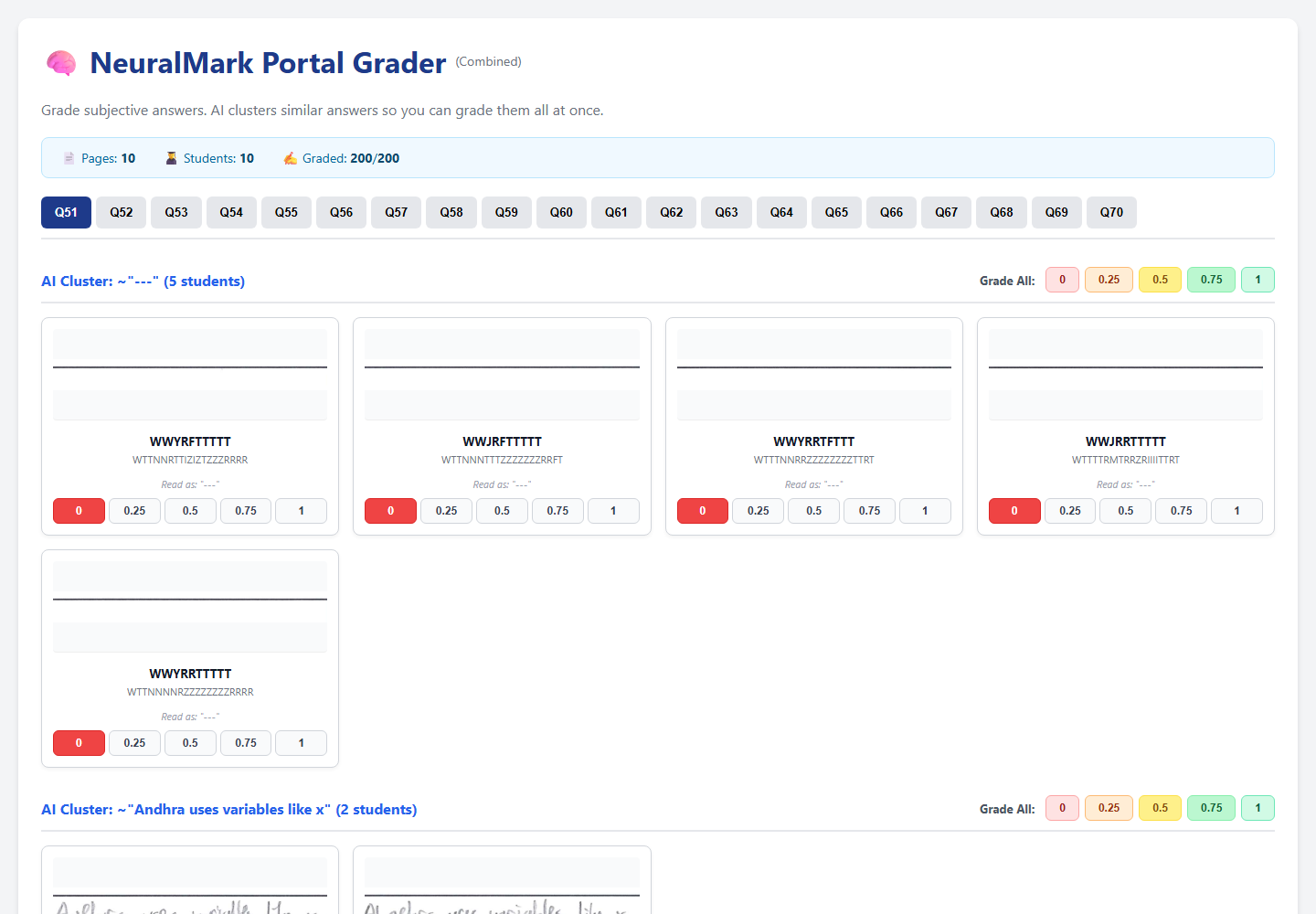 NeuralMark Interactive Grader showing reviewed exam results
